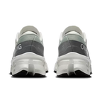 On Cloudmonster 3