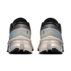 On Cloudmonster 3