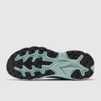 HOKA Challenger 8